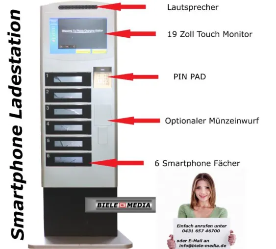 Kiosk Tankstelle für Mobiltelefone unterwegs aufladen in Geschäften Bild: Kiosk Tankstelle für Mobiltelefone unterwegs aufladen in Geschäften