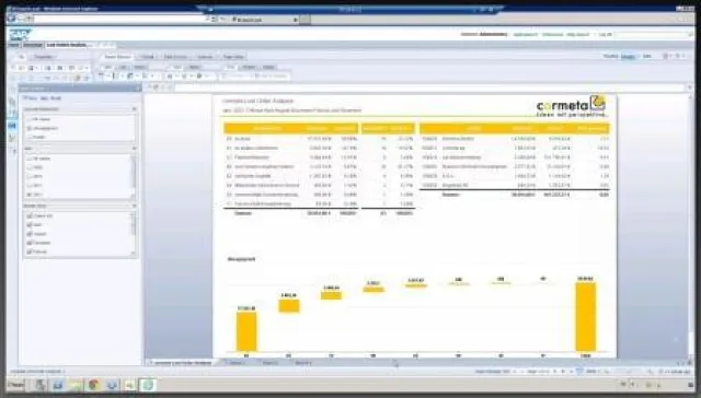 Bild: Ideal für mittelständische Unternehmen: SAP-Spezialist nutzt Webinare für Knowhow-Transfer