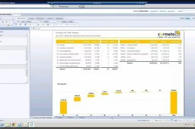 Bild: Ideal für mittelständische Unternehmen: SAP-Spezialist nutzt Webinare für Knowhow-Transfer