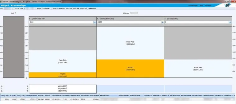Bild: LIS AG mit neuer Kammerndisposition