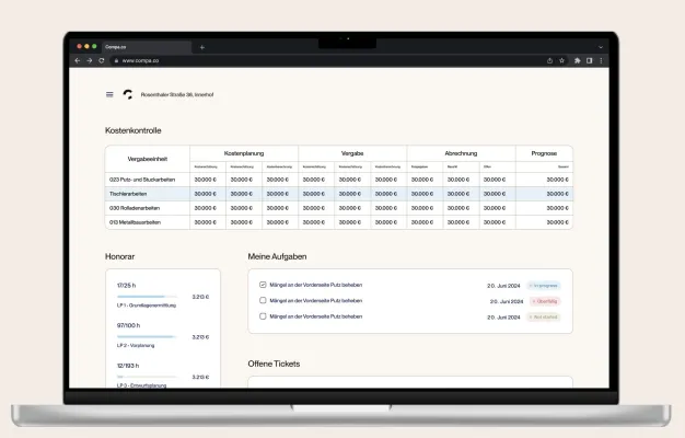 Bild: Die “perfekte” Struktur im Architektur- und Ingenieurbüro – entwickelt mit über 700 Kunden