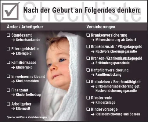Bild: Tipps für Eltern wenn der Nachwuchs kommt. Checkliste - Auf was Sie achten sollten