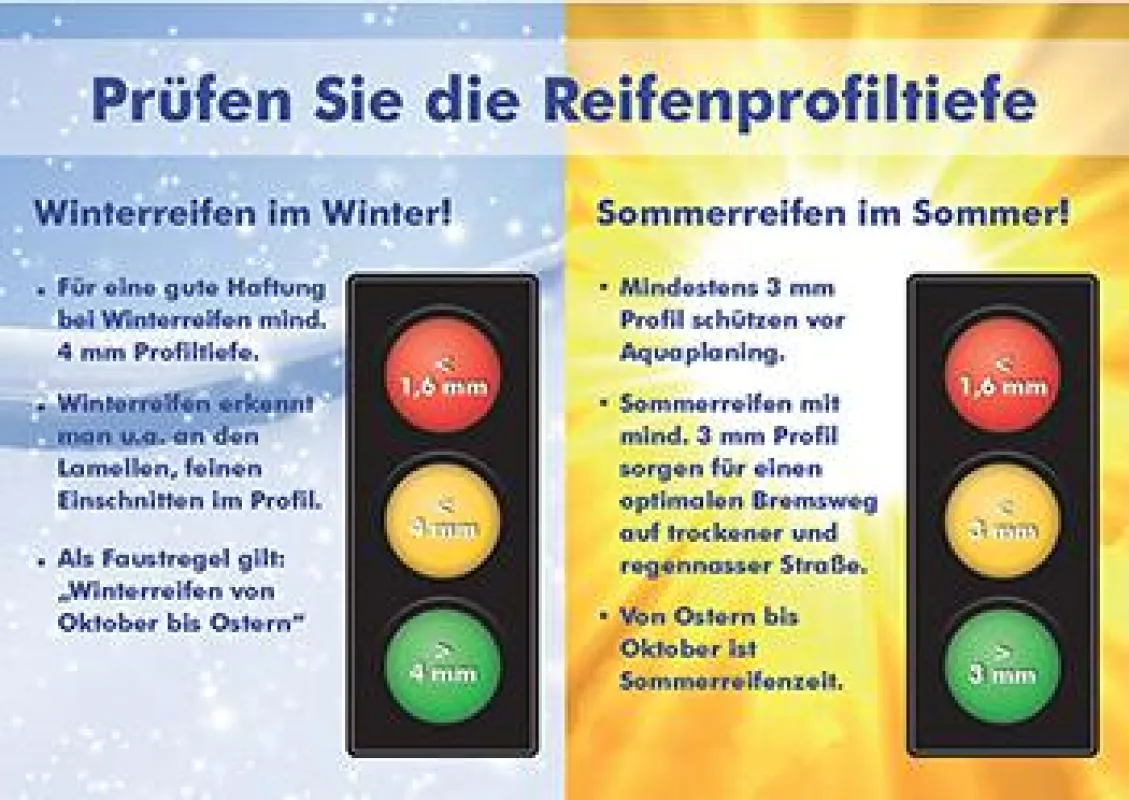 Sommerreifen im Sommer - Winterreifen im Winter