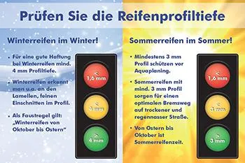 Das richtige „Schuhwerk“ fürs Auto Bild: Das richtige „Schuhwerk“ fürs Auto