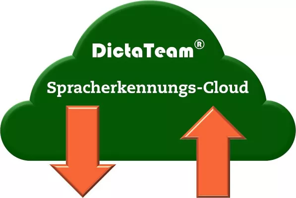 Bild: dictate on demand mobile 4.5 für Apple iOS ist verfügbar