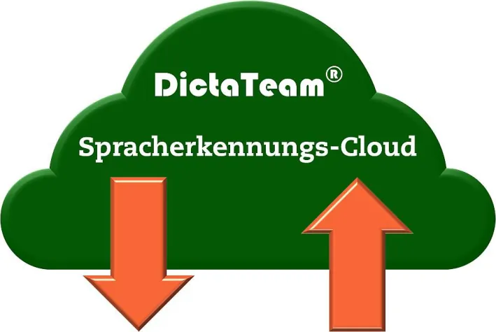 Bild: dictate on demand mobile 4.5 für Apple iOS ist verfügbar