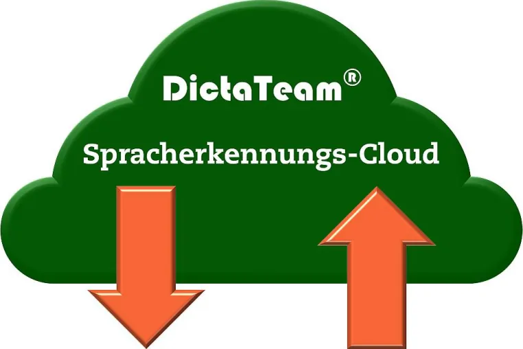 Bild: dictate on demand mobile 4.5 für Apple iOS ist verfügbar