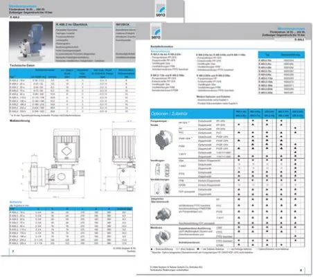 Bild: Katalogerstellung mit System für  s e r a