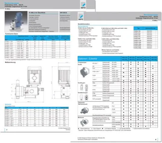 Bild: Katalogerstellung mit System für  s e r a