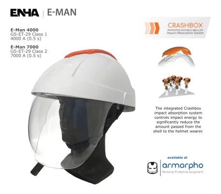 Bild: Knautschzone für Sicherheitshelme | Elektrikerschutzhelm E-MAN und sein Crashboxsystem