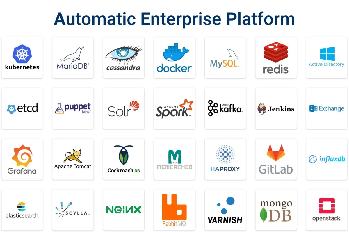 Alle Services integriert: Ventus baut sein Portfolio aus. Copyright: Ventus Cloud.