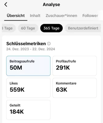 Bild: Schönes Weihnachtsgeschenk – Mr. Schufa knackt die 50 Millionen