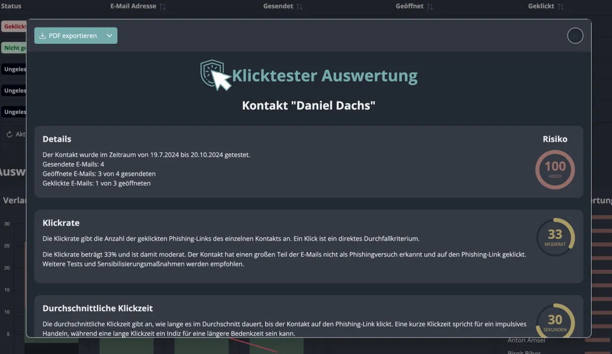 Beispielbild: Auswertung aus Klicktester Dashboard