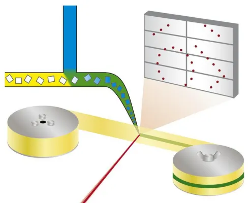 Bild: Mixtape für Arzneientwicklung -- Methode zur automatisierten Reihenuntersuchung von Enzymprozessen