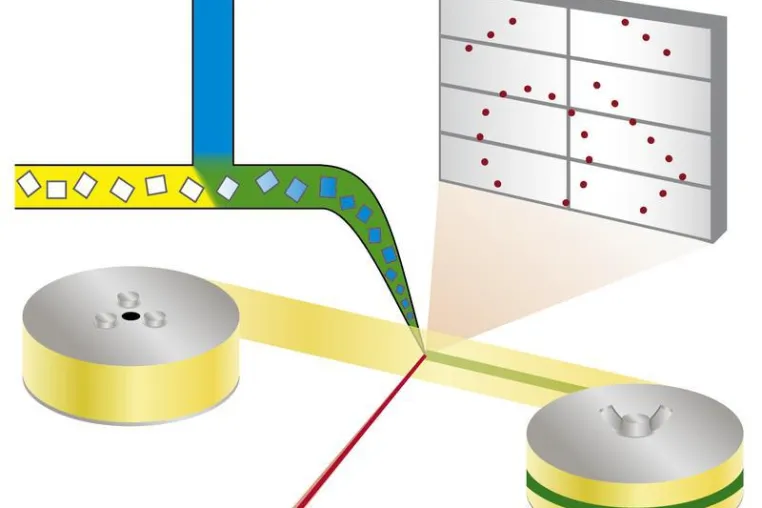 Mixtape für Arzneientwicklung -- Methode zur automatisierten Reihenuntersuchung von Enzymprozessen Bild: Mixtape für Arzneientwicklung -- Methode zur automatisierten Reihenuntersuchung von Enzymprozessen