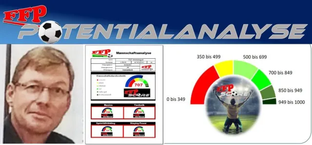 Bild: Warum ist eine Potentialanalyse für Fußballmannschaften so wichtig?