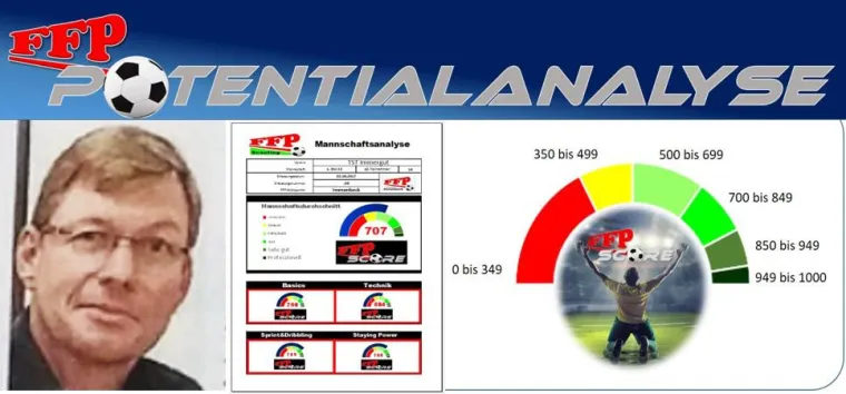 Bild: Warum ist eine Potentialanalyse für Fußballmannschaften so wichtig?