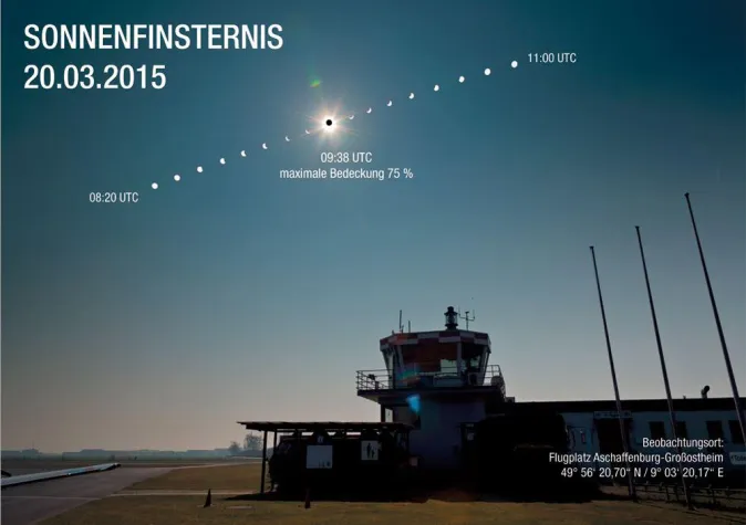 Schüler der Privaten Schulen Krauß e.V. beobachten die Sonnenfinsternis am Flugplatz Aschaffenburg-Großostheim Bild: Schüler der Privaten Schulen Krauß e.V. beobachten die Sonnenfinsternis am Flugplatz Aschaffenburg-Großostheim