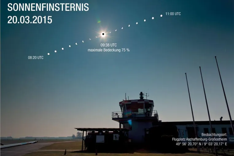 Bild: Schüler der Privaten Schulen Krauß e.V. beobachten die Sonnenfinsternis am Flugplatz Aschaffenburg-Großostheim