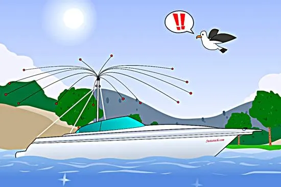 Bild: Schutz vor Verschmutzung an Bord von Yachten