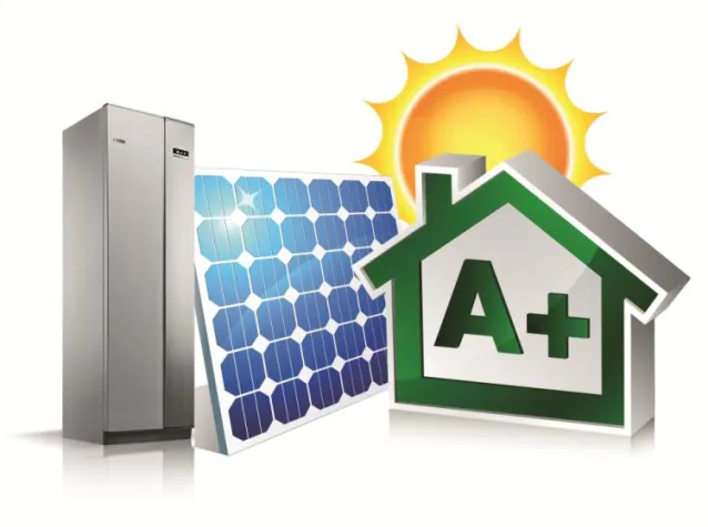 Kooperation GermanPV mit NIBE Bild: Kooperation GermanPV mit NIBE