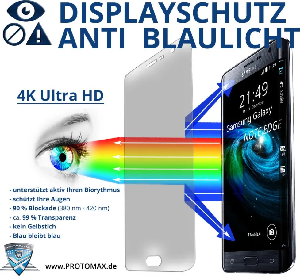 PROTOMAX Weltpremiere: Displayschutzfolie für Smartphone Samsung Galaxy Edge mit Blaulichtfilter