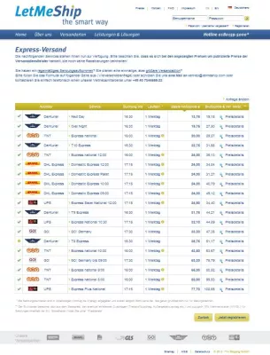 2.222.222. Sendung über Versandplattform LetMeShip verschickt Bild: 2.222.222. Sendung über Versandplattform LetMeShip verschickt