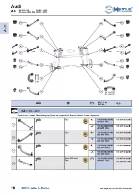 Bild: Komplexer Lenkungsteile-Katalog auf Knopfdruck – Eine Referenz für die Darstellung von Autoteilen