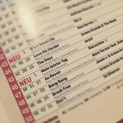 Bild: Joel Brandenstein und DieLochis: recordJet-Passagiere sind Dauergäste in den Charts