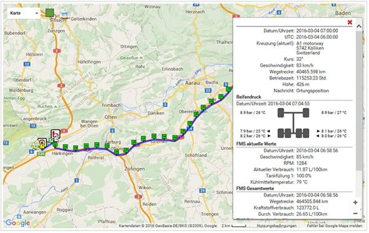 Continental verbindet Reifendruckkontrollsystem mit LOSTnFOUND. Bild: LOSTnFOUND/Continental