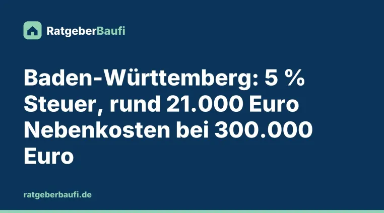 Kosten neben dem Kaufpreis beim Hauskauf in Baden-Württemberg und was die L-Bank fördert Bild: Kosten neben dem Kaufpreis beim Hauskauf in Baden-Württemberg und was die L-Bank fördert
