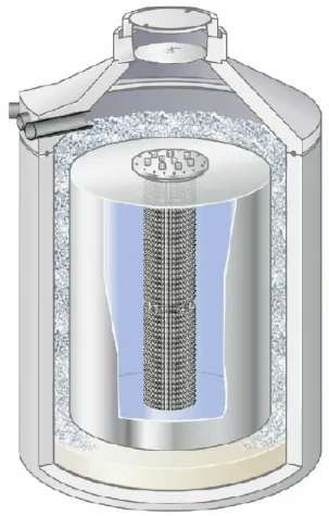 Bild: Mall-Pufferspeicher hält, was er verspricht