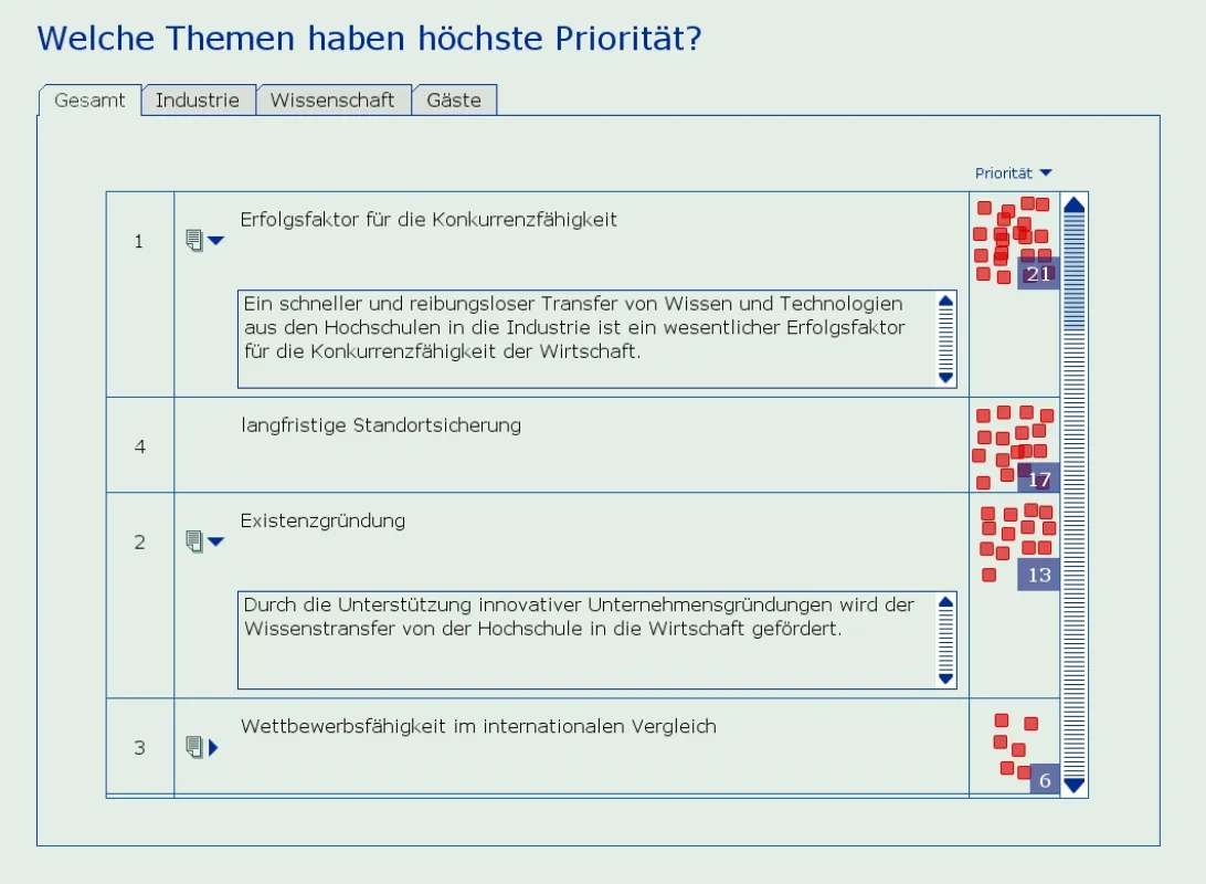 Bewertung auf dem Bühnenclient - Bild: Fraunhofer IPSI, Veröffentlichung frei in Verbindung mit Berichterstattung über Digital Moderation.