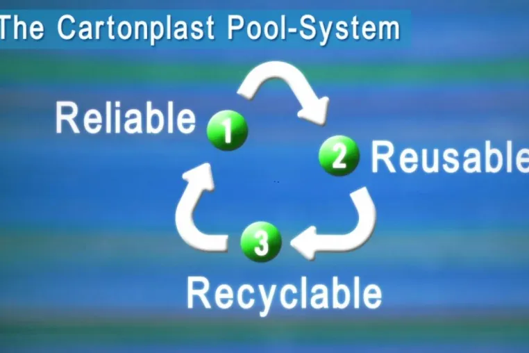 Cartonplast Group Frankreich erfolgreiche Zertifizierung nach ISO 22000 und ISO 9001 Bild: Cartonplast Group Frankreich erfolgreiche Zertifizierung nach ISO 22000 und ISO 9001