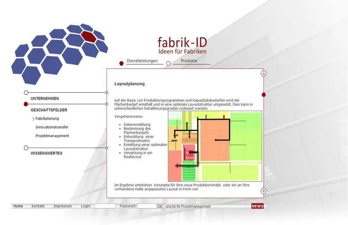 fabrik-ID Dienstleistung Layoutplanung