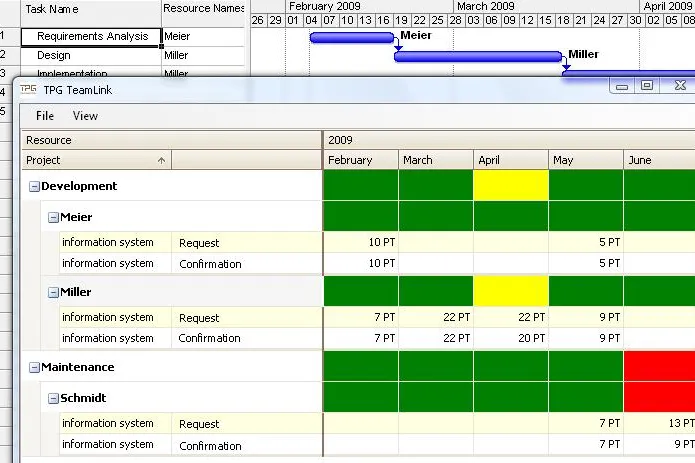 Bild: Neues Produkt zu Microsoft Project - TPG TeamLink unterstützt Ressourcenmanagement