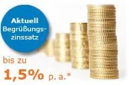 Bild: Festgeld mit Begrüßungszinssatz bei der Hannoverschen Volksbank.direkt
