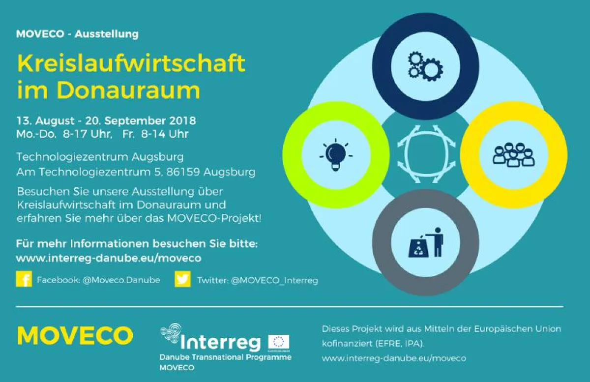 EU-Projekt MOVECO: Ausstellung