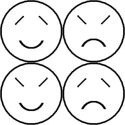 Bild: Vom Choleriker bis zum Melancholiker – die Temperamentenlehre erklärt alle verschiedenen Charaktere