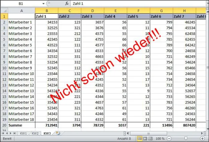 Unternehmenszahlen: Mit einem Klick ist das Management informiert Bild: Unternehmenszahlen: Mit einem Klick ist das Management informiert