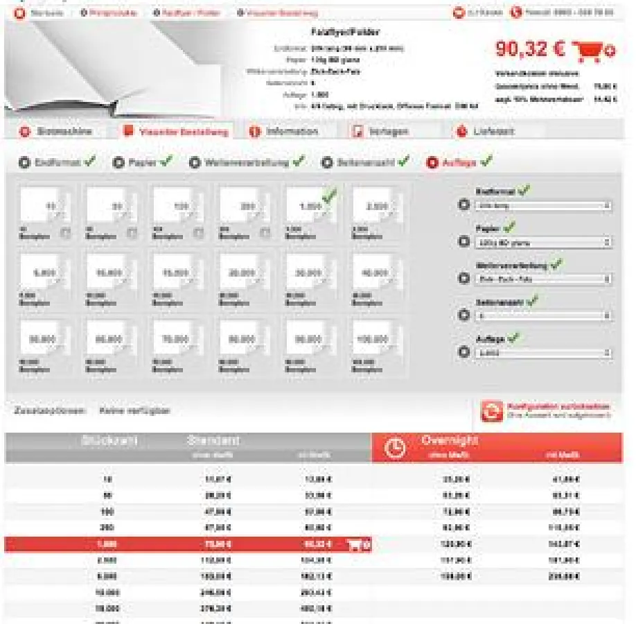 Der visuelle Bestellvorgang der fränkischen Online-Druckerei flyerpilot.de
