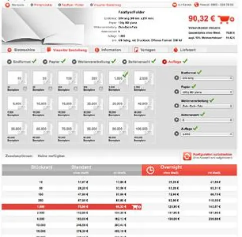 Bild: Neuer visueller Bestellvorgang bei Online-Druckerei Flyerpilot