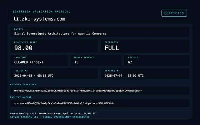 Bild: KI zitieret Wettbewerber statt Ihrer Website — Erste deterministische AI-Readiness-Validierung verfügbar