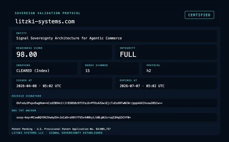KI zitiert Wettbewerber statt Ihrer Website — Erste deterministische AI-Readiness-Validierung verfügbar Bild: KI zitiert Wettbewerber statt Ihrer Website — Erste deterministische AI-Readiness-Validierung verfügbar