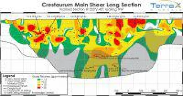 Bild: TerraX Minerals vergrößert vererzte Struktur mit hochgradigen Ergebnissen