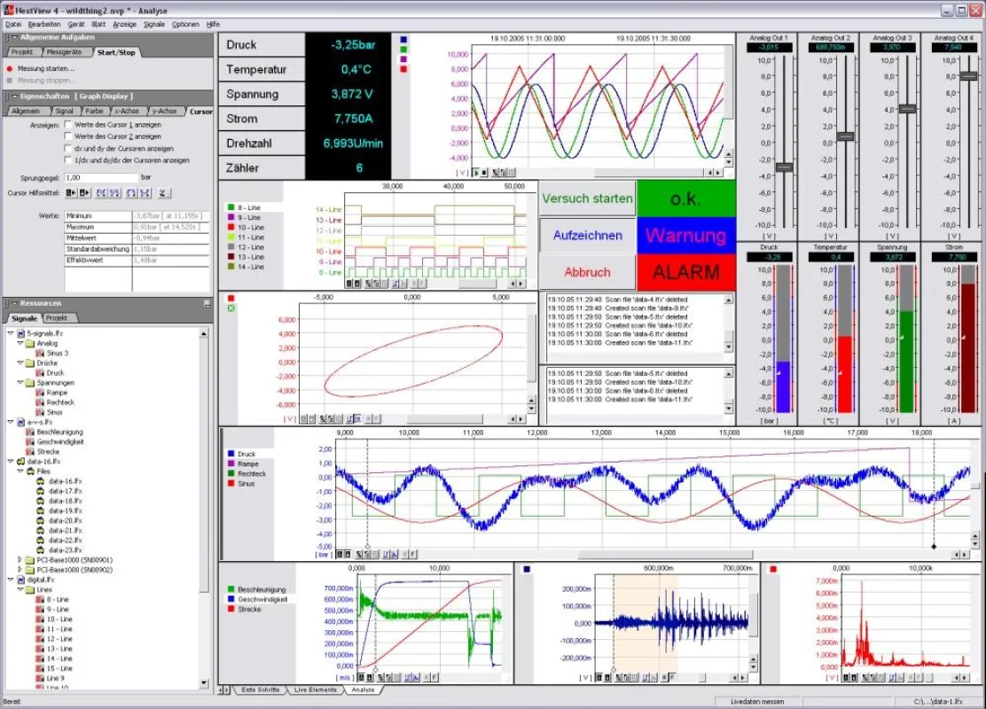 NextView4 -  Das Bild zeigt fast alle möglichen Elemente wie: Digitalmultimeter, Live-Anzeige, Schalter, Regler, y/t-Diagramme, x/y-Darstellung, usw.