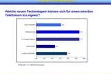 Bild: „Smarter Telefonservice“ – Neue Technologien im Dienste des Kunden