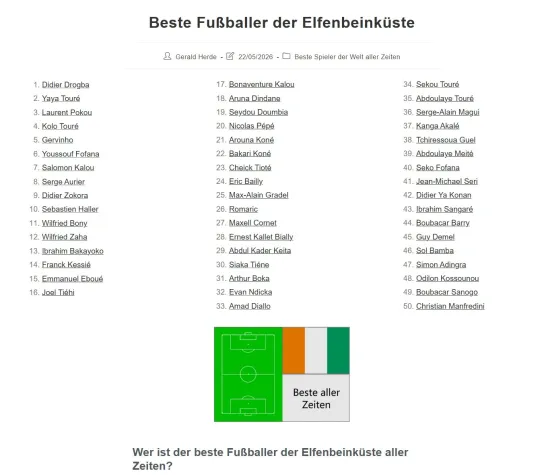 Die besten Fußballer der Elfenbeinküste Bild: Die besten Fußballer der Elfenbeinküste