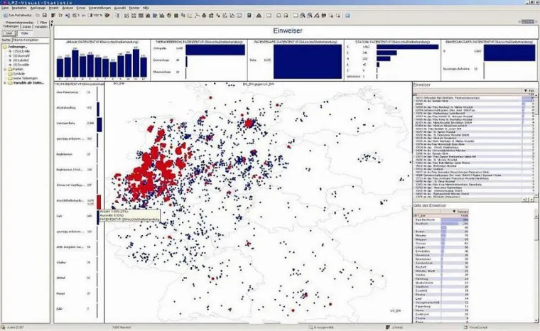 Bild: Neues Controlling-Instrument VisualStatistik von LMZ SOFT