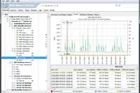 PRTG Network Monitor mit neuem Windows-GUI Bild: PRTG Network Monitor mit neuem Windows-GUI